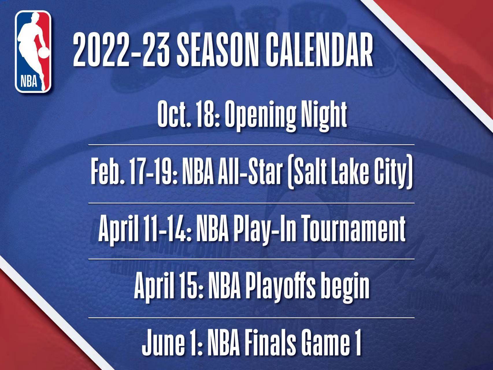 NBA introduces Rivals Week in the 2022-23 season
