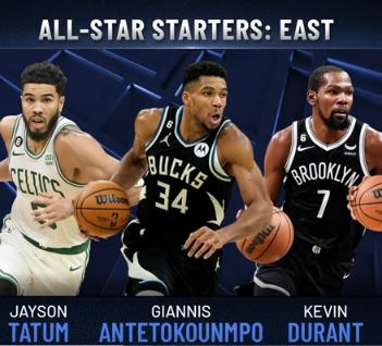 NBA All-Star 2023 starters revealed